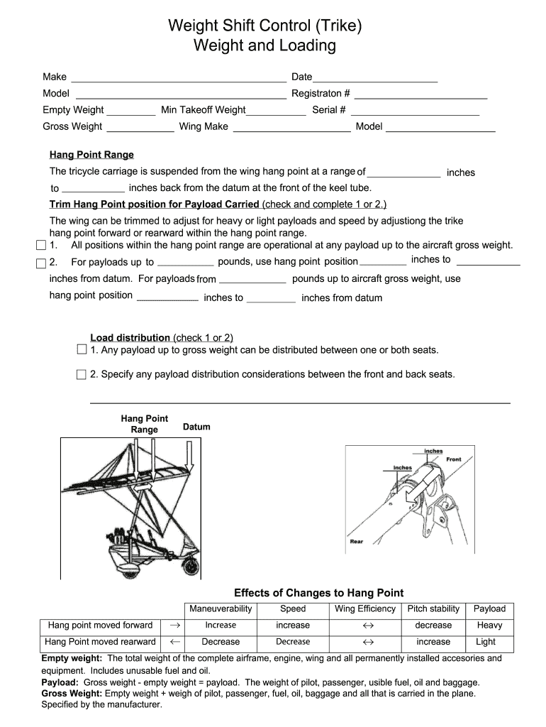 Weight and Loading Trike Form