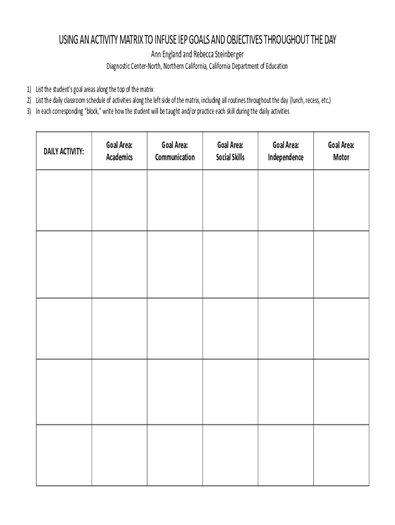 USING an ACTIVITY MATRIX to INFUSE IEP GOALS  Form