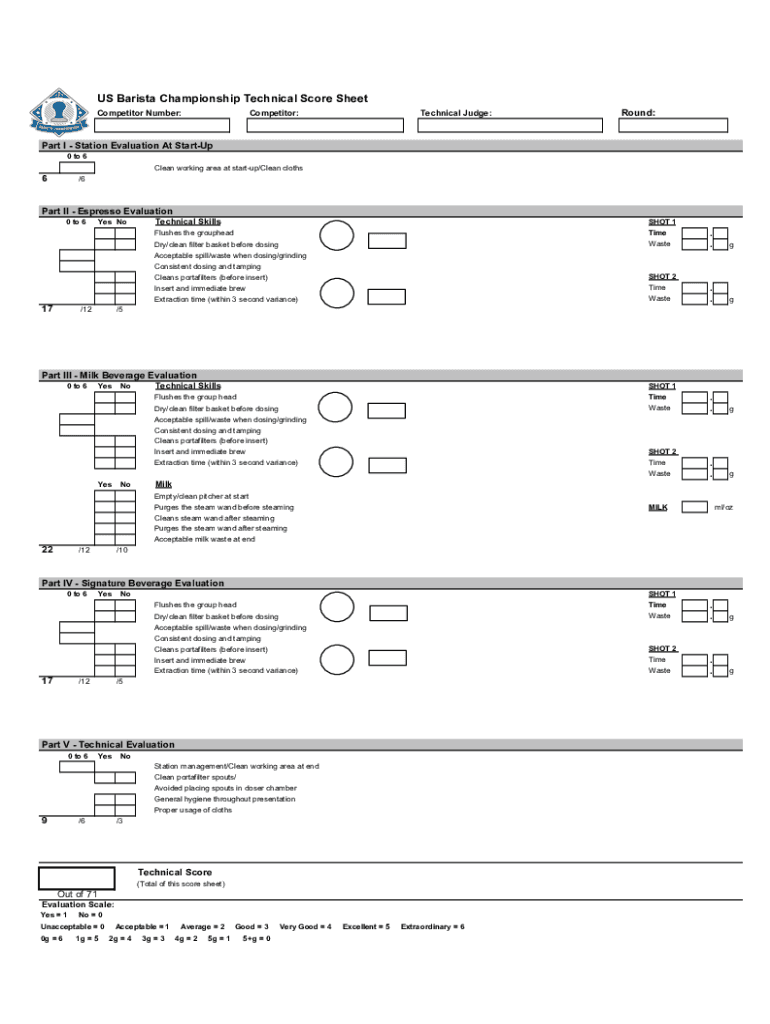 US Barista Championship Technical Score Sheet  Form