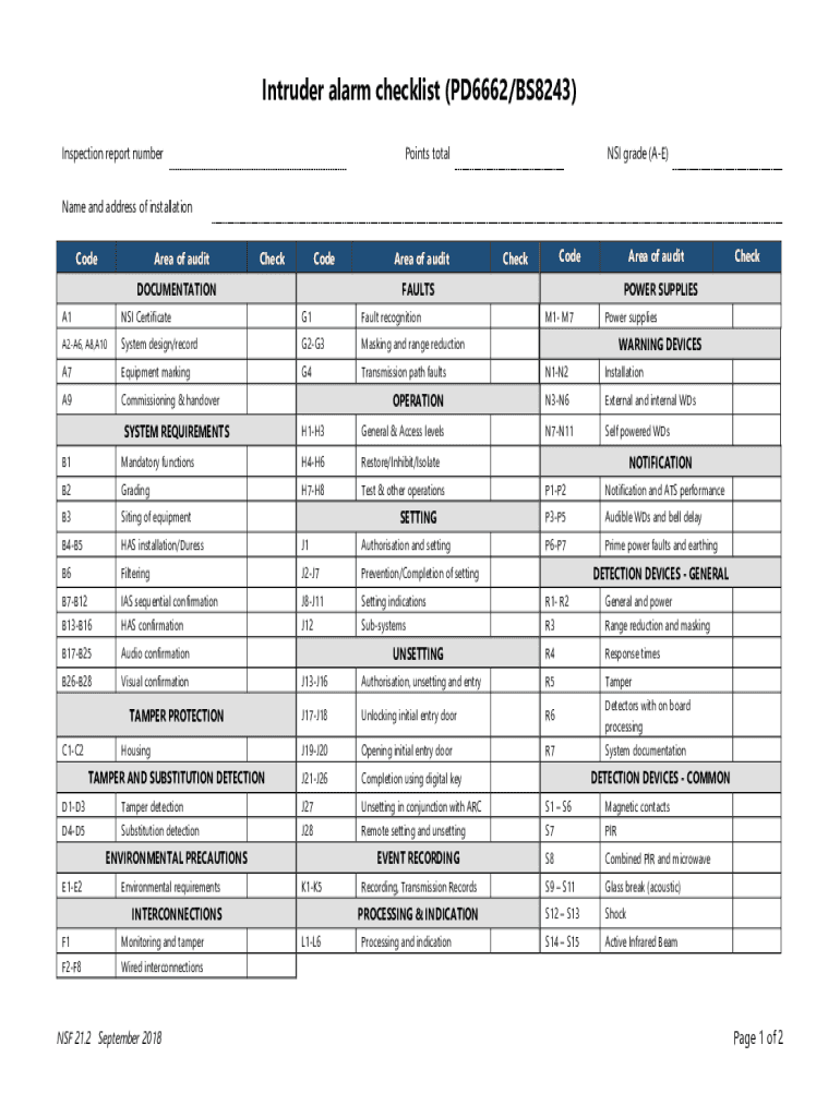  Intruder Alarm Checklist PD6662BS8243 NSF 21 2 2018-2024