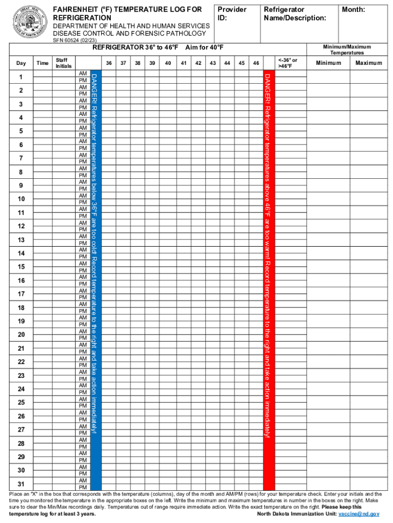 1 2 Record Daily Temperatures 3 Take Action If Out of Range!  Form