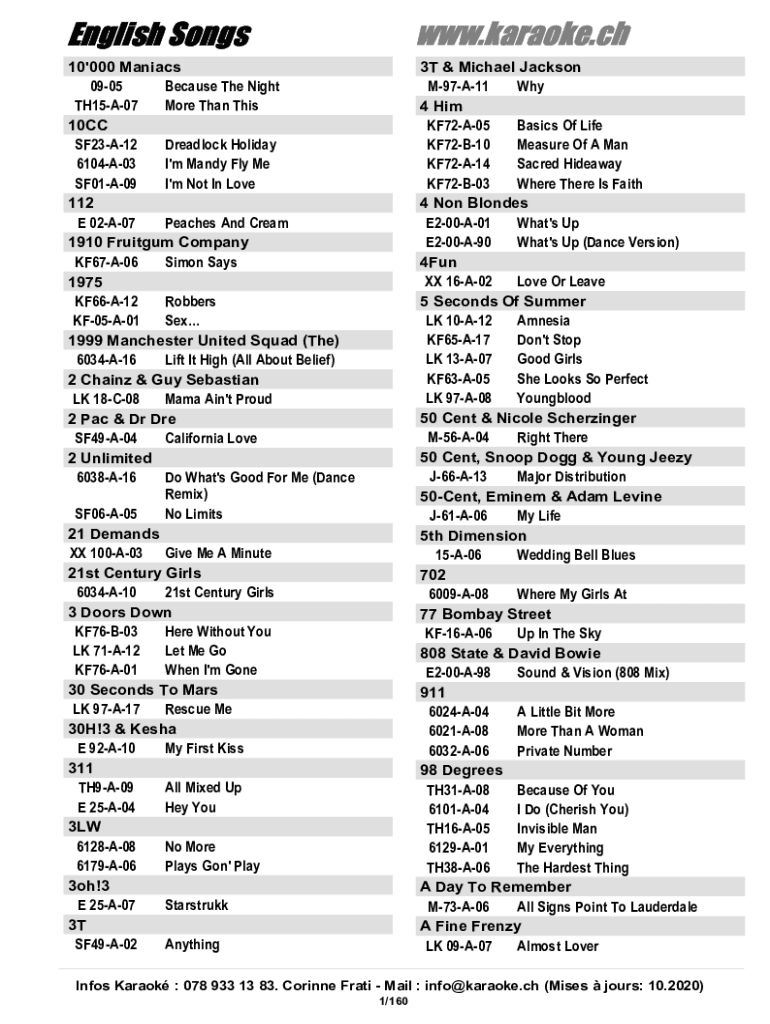  Song List 2020-2024