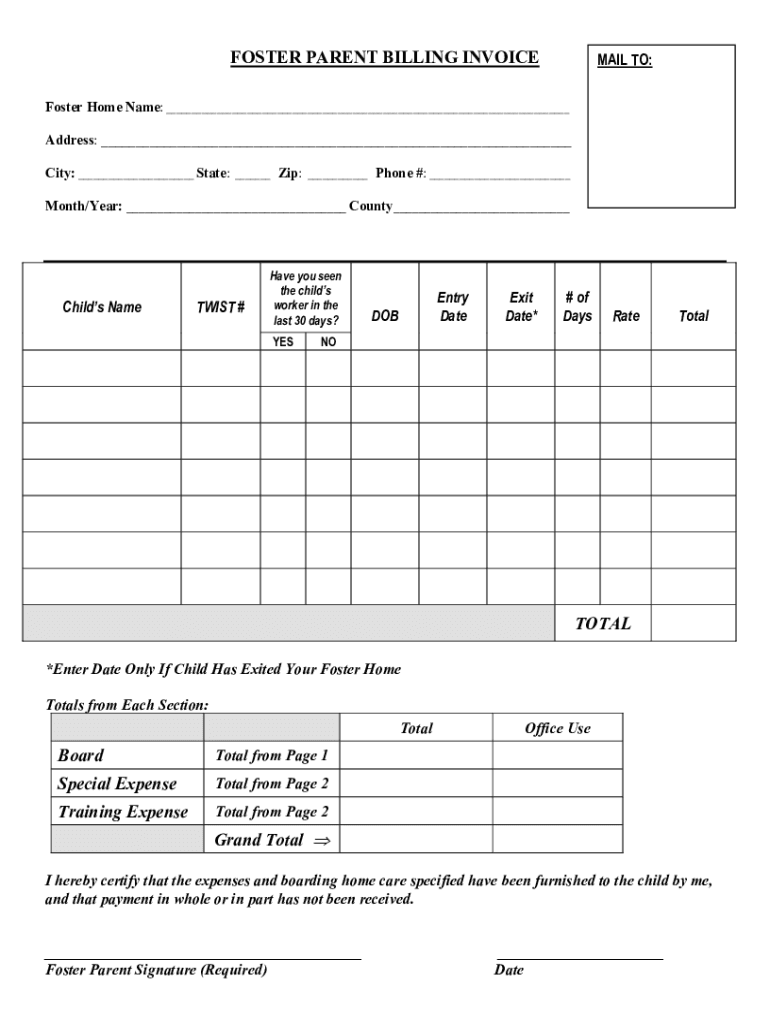 Foster Question What Do Foster Children Call Address  Form