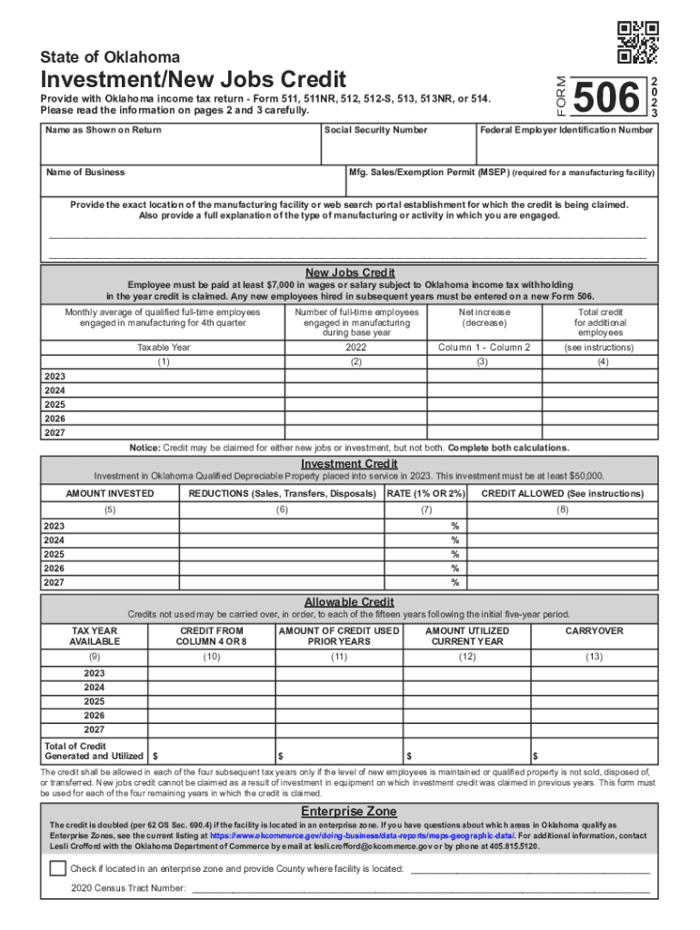  InvestmentNew Jobs Credit Oklahoma Digital Prairie 2023-2024