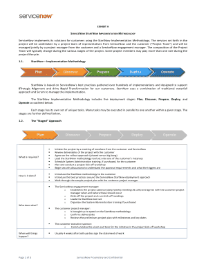 Startnow Servicenow  Form