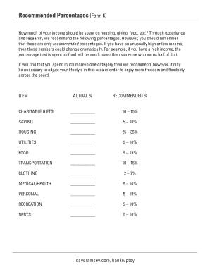 Recommended Percentages Form 6 A1611 G Akamai