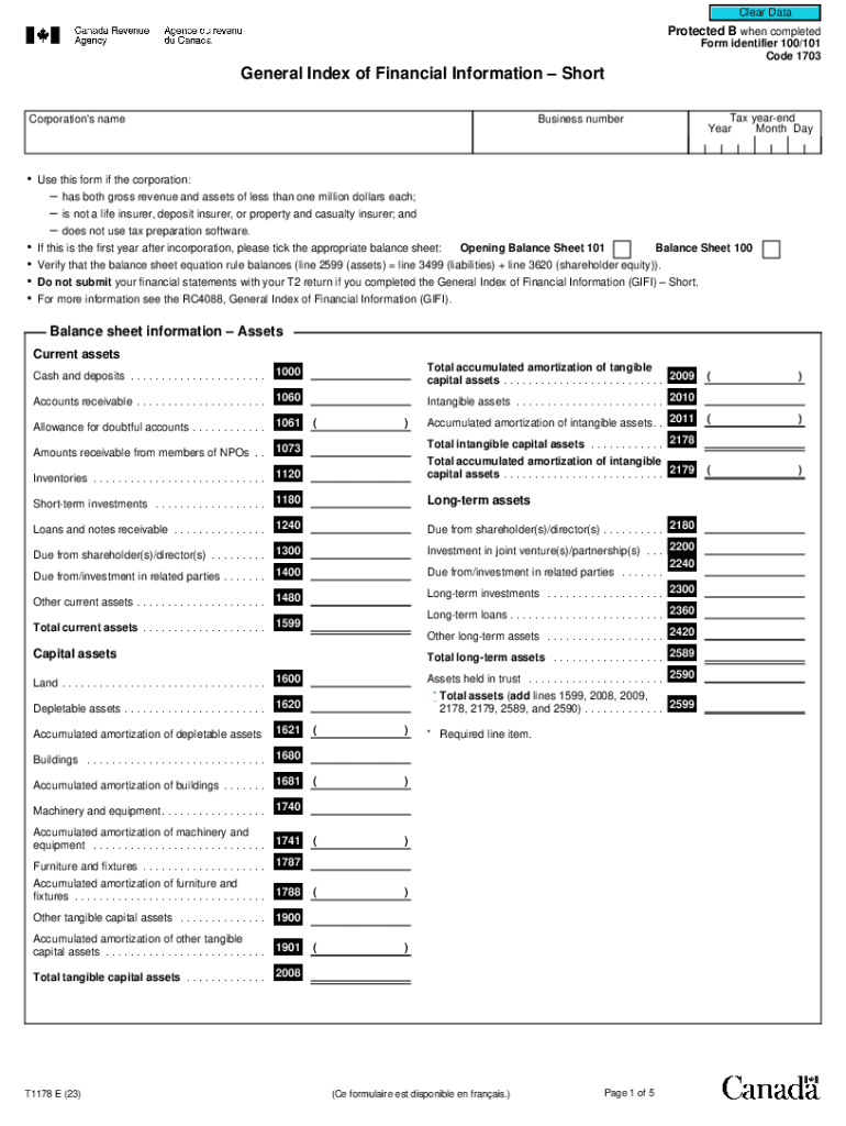  General Index of Financial Information Short 2018