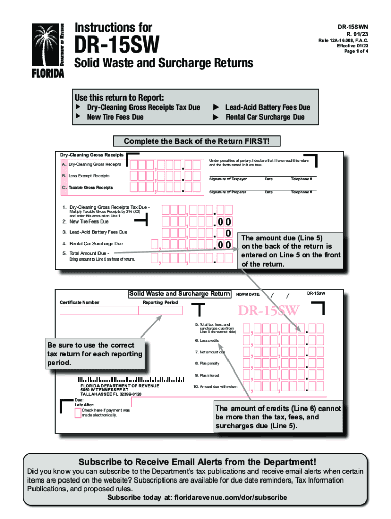  Solid Waste Fees, Motor Vehicle Fees, and Gross Receipts 2022