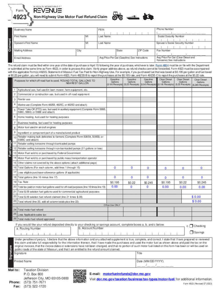 84AGNebraska Ag Use Motor Fuels Tax Refund Claim  Form