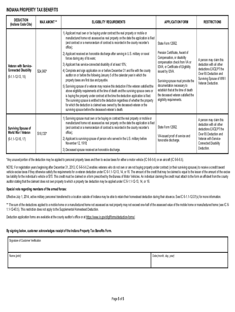 Indiana Property Tax Benefits State Form 51781 R14