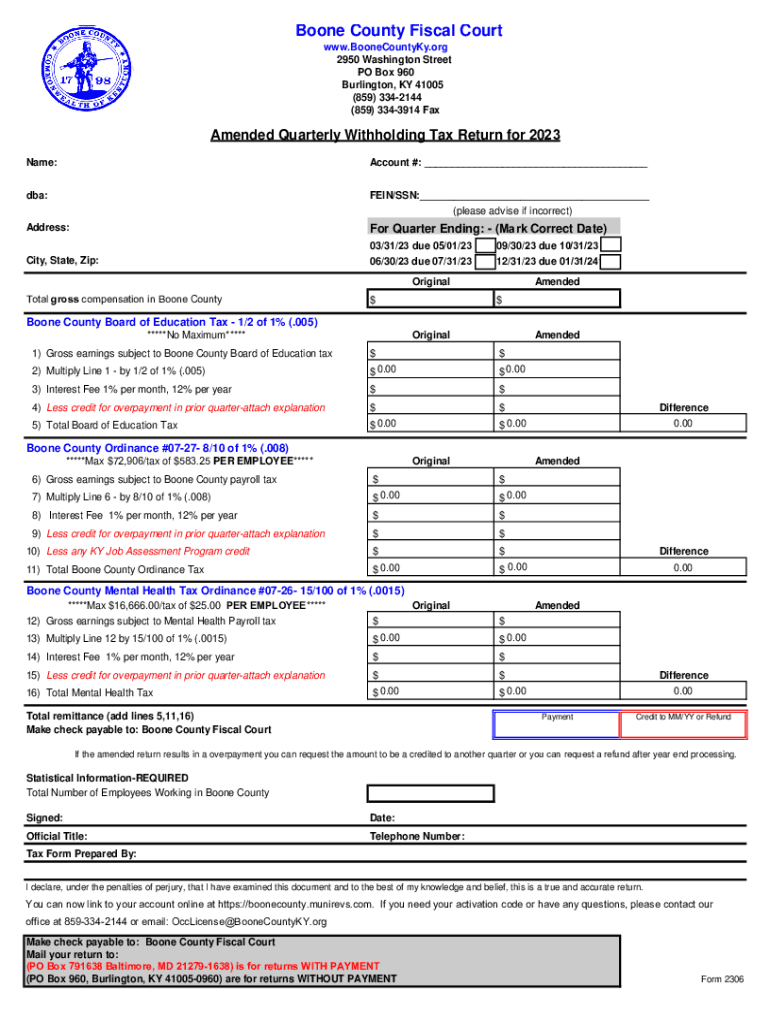  Net Profit Tax Return 2023-2024