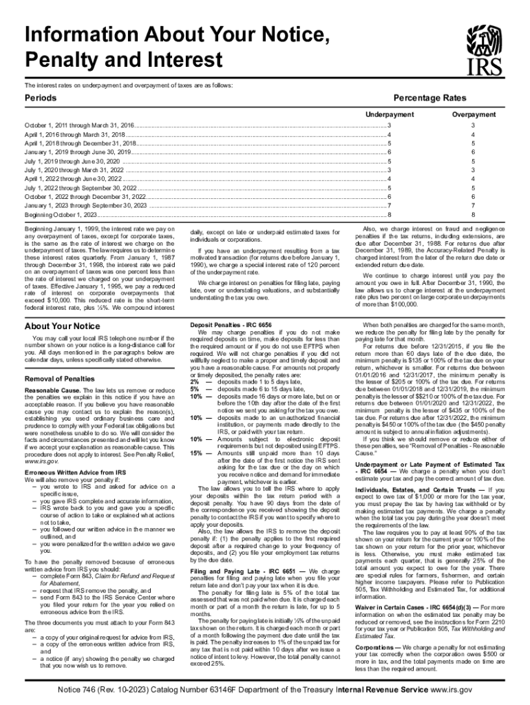  IRS Federal Tax Underpayment Penalty &amp;amp; Interest Rates 2023-2024