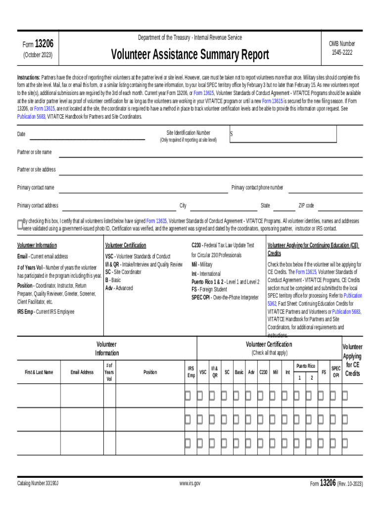  Form 13206 Rev 10 Volunteer Assistance Summary Report 2023-2024