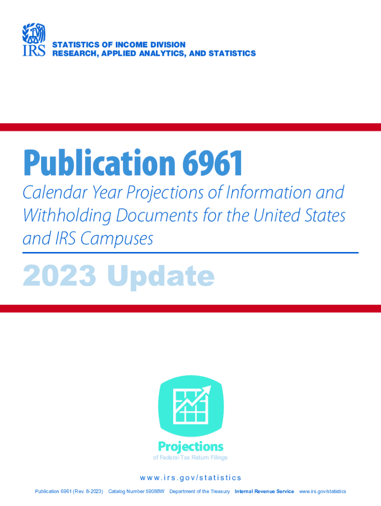  SOI Tax Stats Projections of Federal Tax Return Filings 2023-2024