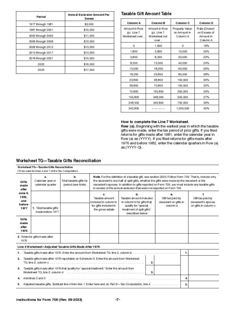  What is 706 Tax Return 2022