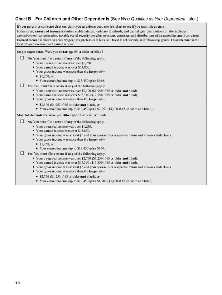  Irs Gov Tax Forms 2019