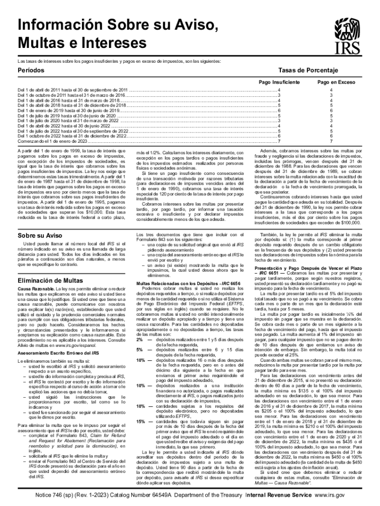  InteresesInternal Revenue Service 2023-2024