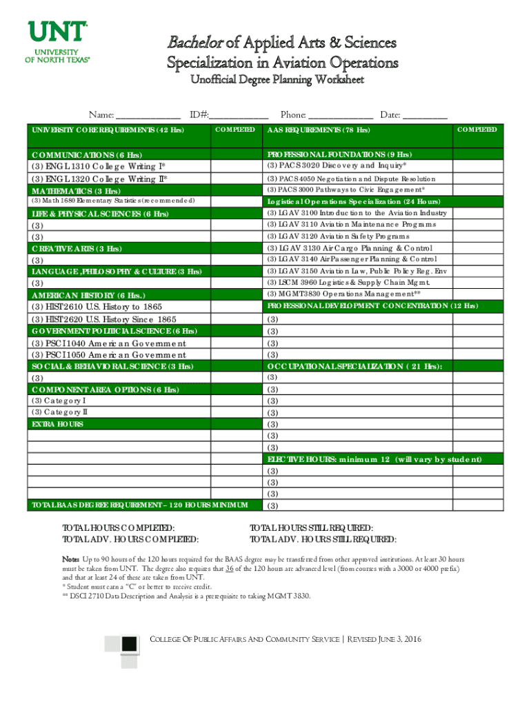 What is a BAAS, and is it Worth Earning?LSU Online  Form