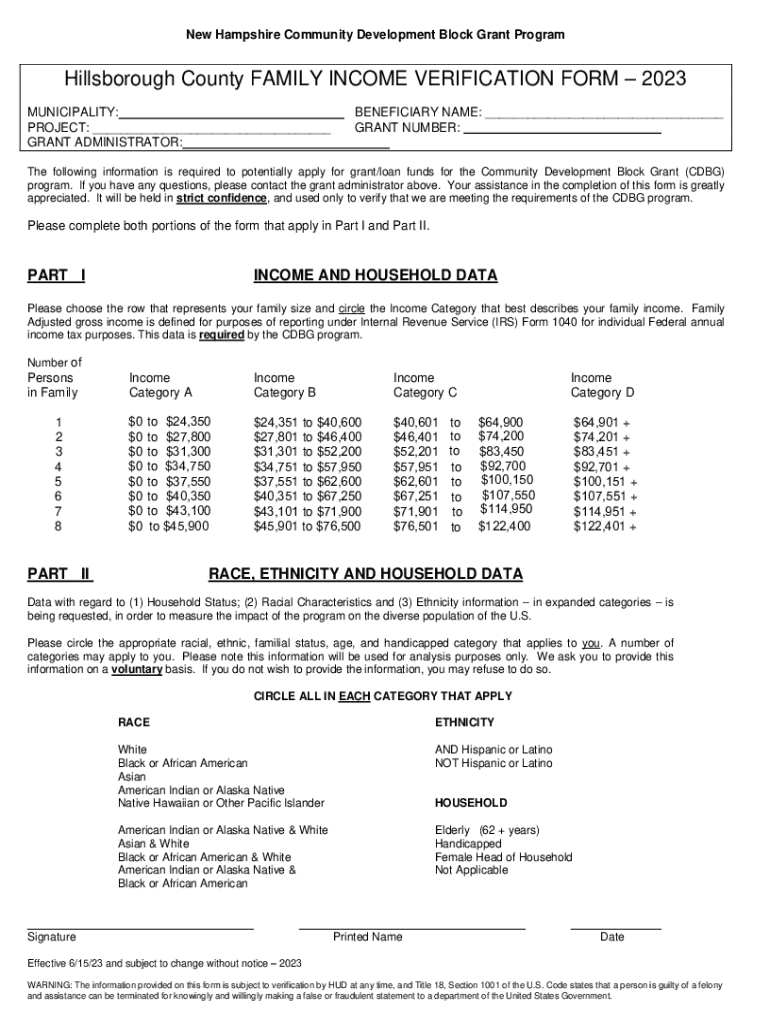  CDBG Competitive Grant Application Guidelines 2023-2024