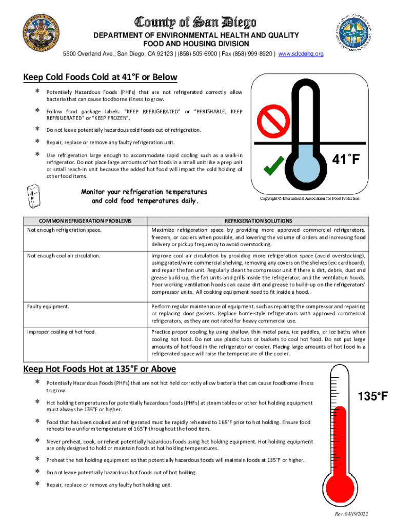  Cottage Food Class B CFO Permit 2022-2024