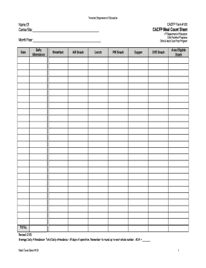 Meal Count Sheet  Form