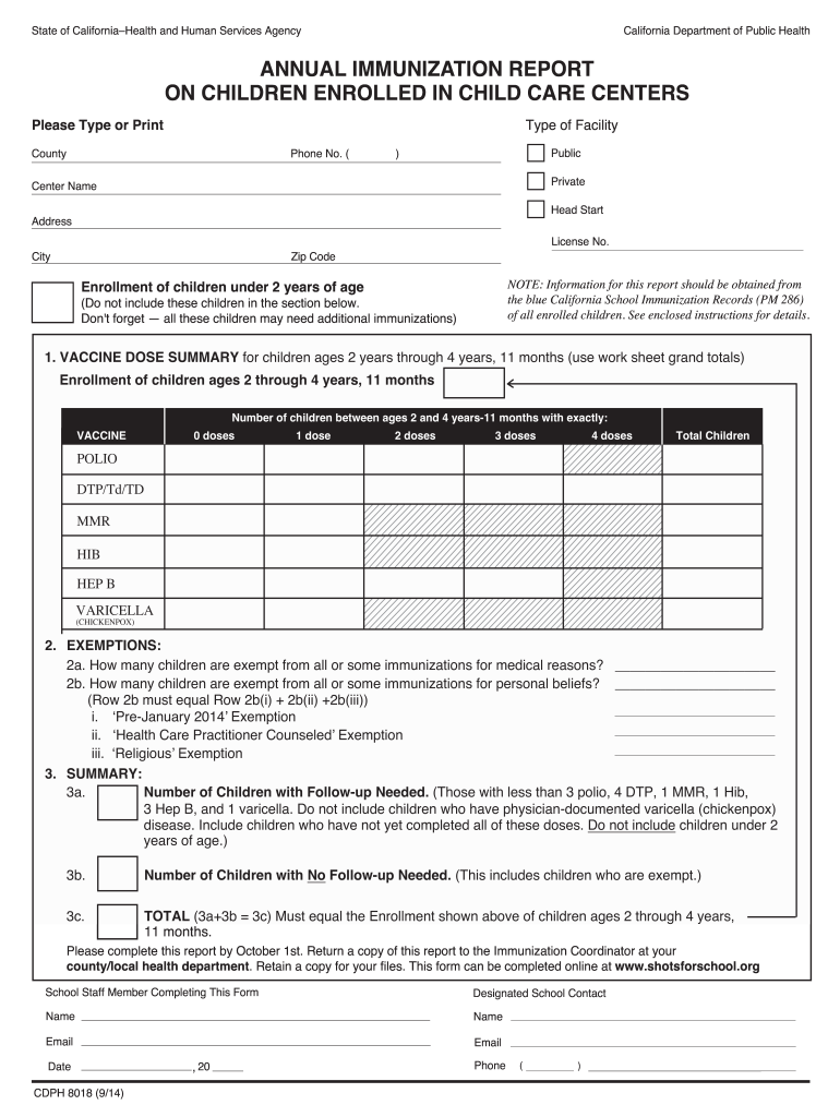 Annual Immunization Report Fill Out and Sign Printable PDF Template