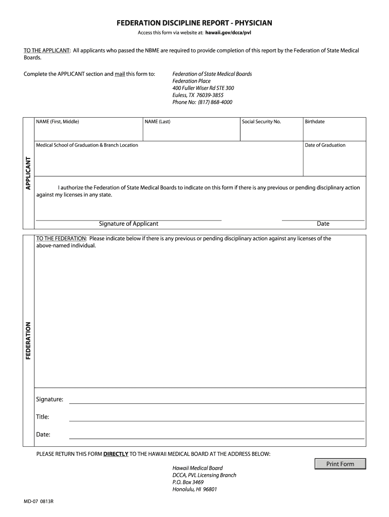  Hawaii Discipline 2013-2024