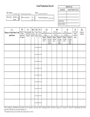 Food Production Record Meals Served AgeGrade Site Name Meal Type Breakfast Lunch a Menu or Food Item Used and Form Actual Number