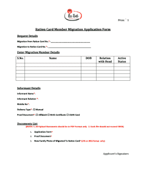 Report on Category Wise Number of Ration Card in District  Form