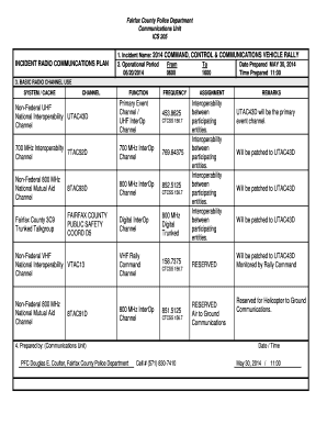 Ics 205 Example  Form