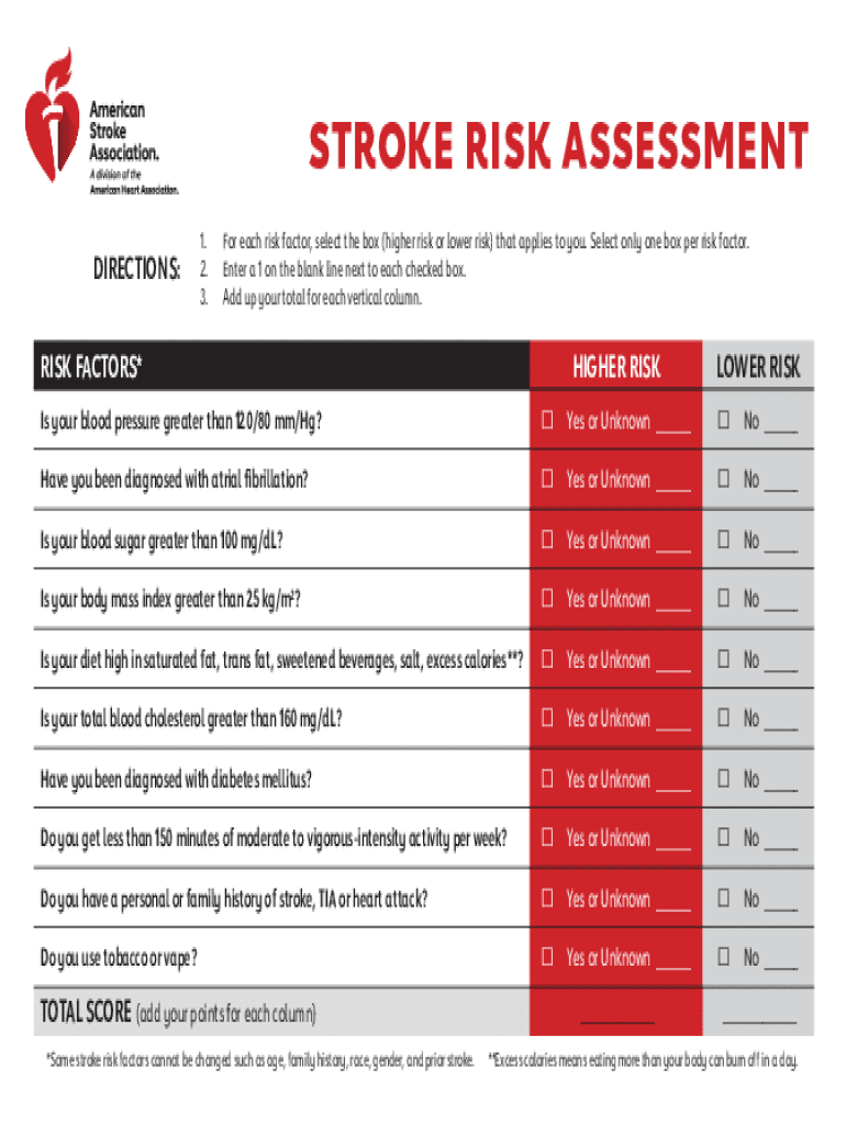 Risk Factors, Clinical Presentations and Predictors of Stroke  Form