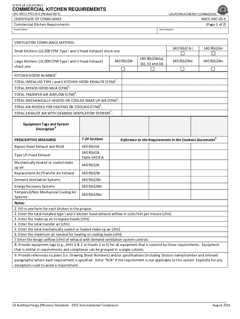  Cooking Equipment Exhaust Ventilation Exemption Guide for 2015