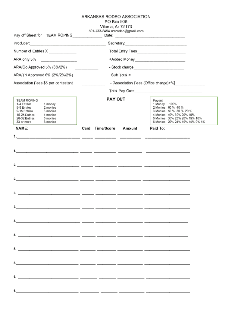  Pay off Sheet for TEAM ROPING 2024