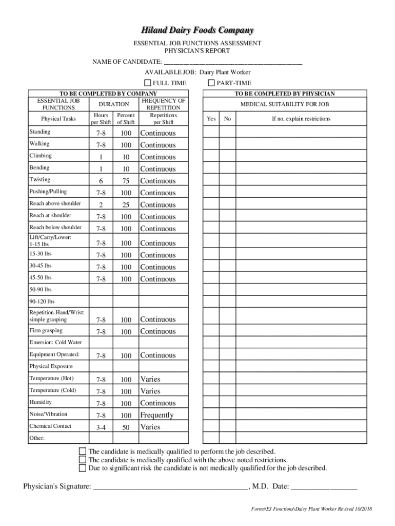  Full Time Hiland Dairy Jobs, Employment 2018-2024