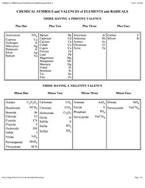 Valency Chart of All Elements and Radicals PDF  Form