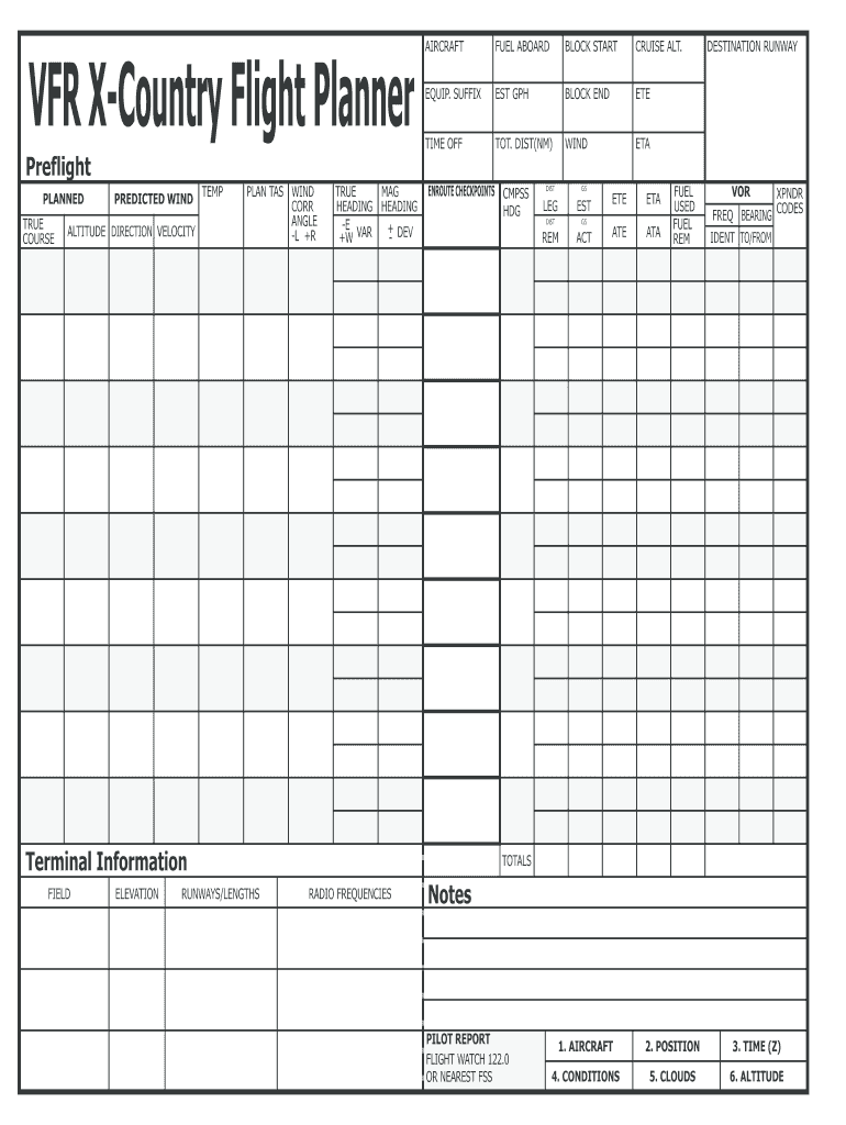 International Flight Plan Form