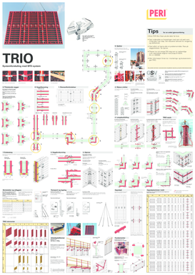 Peri Trio PDF  Form
