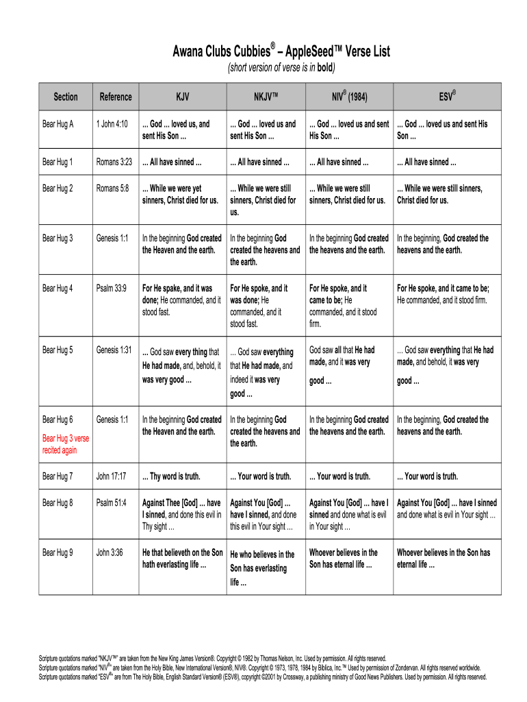 Awana Verses Printables  Form