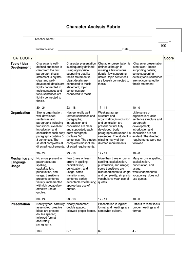 Character Analysis Rubric  Form