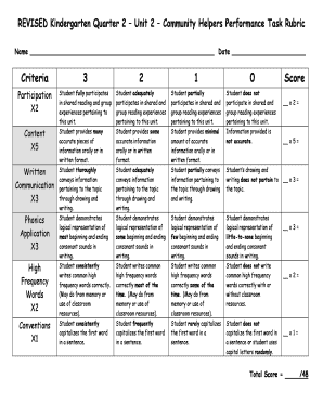 Rubrics for Kindergarten Performance Task