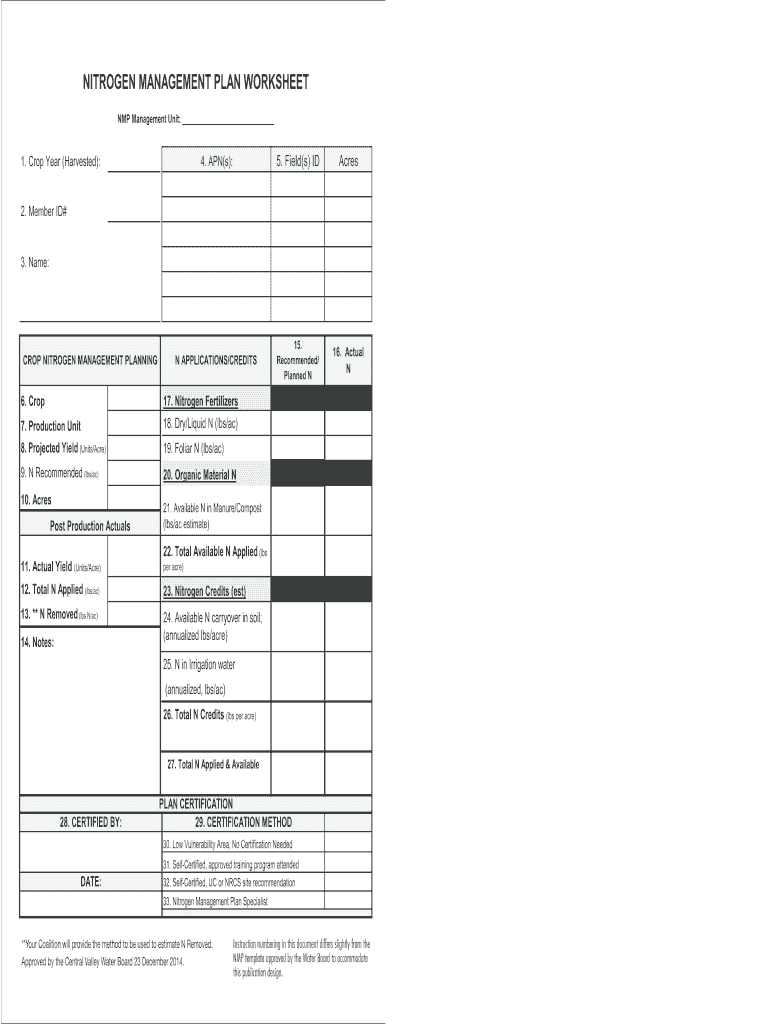  Nitrogen Management Plan 2014-2024