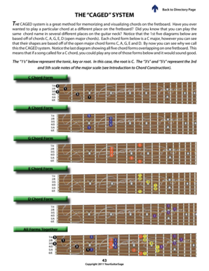 Caged System PDF Download  Form