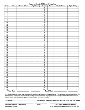 Joyce Driving School 50 Hour Cert Sheet  Form