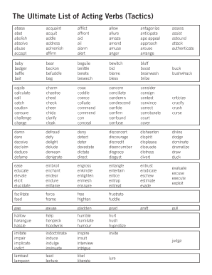 Acting Verbs  Form