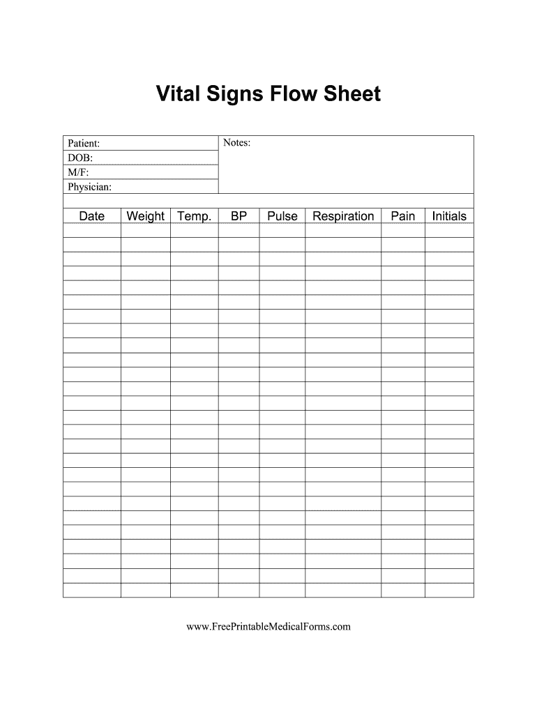 Printable Patient Vital Signs Template Printable Blank World