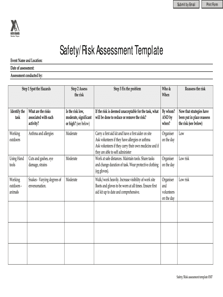 Nebosh Risk Assessment Example PDF  Form