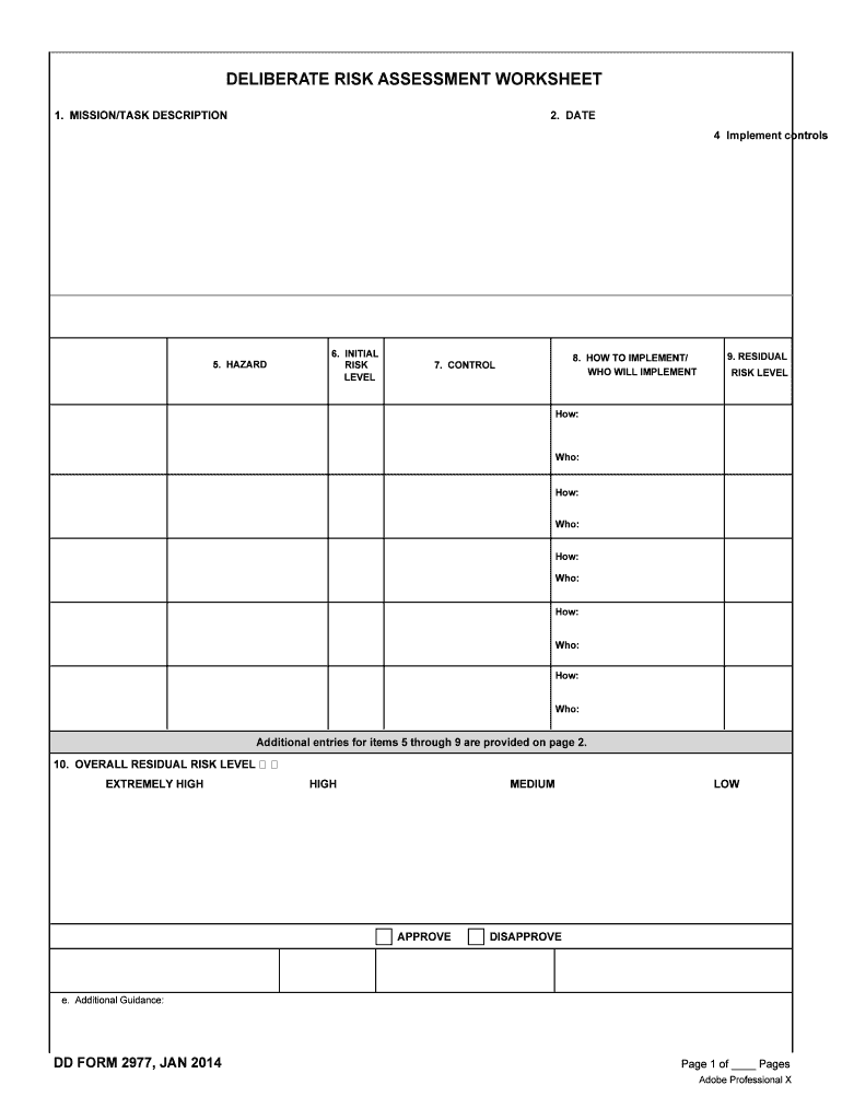  Dd Form 2977 2014