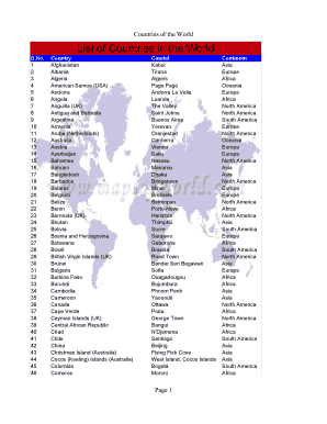 Countries of the World List of Countries in the  Form