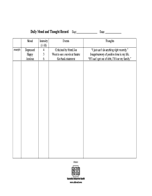 Daily Mood and Thought Record Specialty Behavioral Health  Form