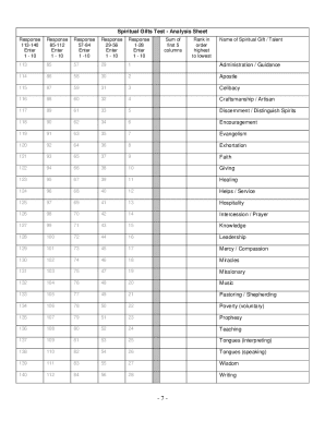 Spiritual Gifts Test Printable  Form